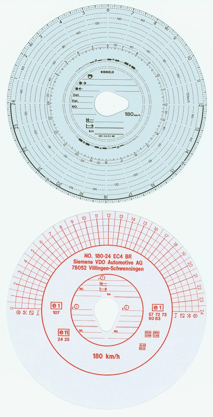 Diagrammscheiben Kienzle 180/24 EC 4 B im Shop - Fachhandel für 