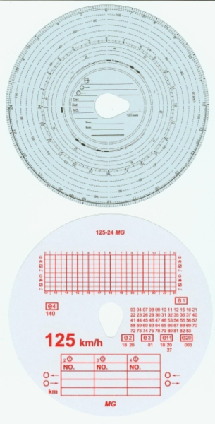 Diagrammscheiben Haug 125-24 Kombi