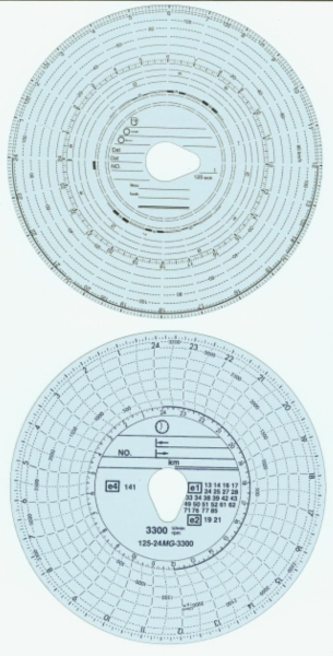 Diagrammscheiben IGP/Haug 125-24 3300 Kombi