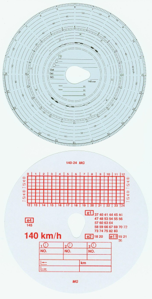 Diagrammscheiben IGP 140-24 Kombi