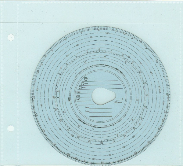 Plastik-HÃ¼lle fÃ¼r Diagrammscheiben