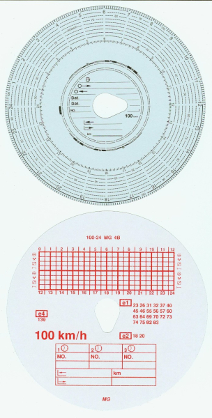 Diagrammscheiben IGP 100-24/ 4 B