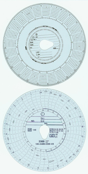 Diagrammscheiben IGP 100-24 3300 / 4B