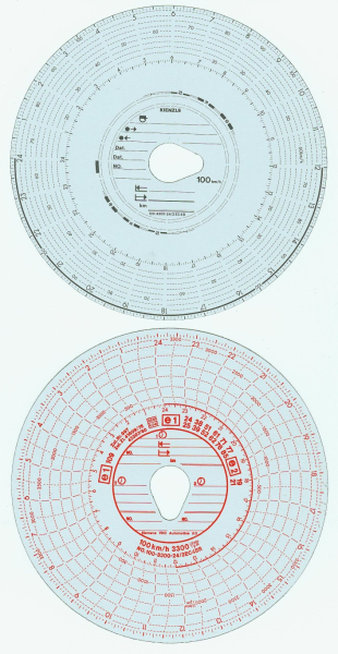Diagrammscheiben Kienz100-3300-24/2EC4B
