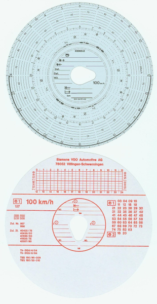Diagrammscheiben  Kienzle 100-24 EC 4 K